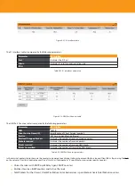 Предварительный просмотр 162 страницы Televes OLT 769401 User Manual