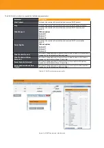 Предварительный просмотр 164 страницы Televes OLT 769401 User Manual