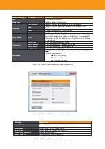 Предварительный просмотр 168 страницы Televes OLT 769401 User Manual