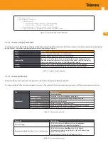 Предварительный просмотр 179 страницы Televes OLT 769401 User Manual