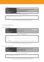 Предварительный просмотр 222 страницы Televes OLT 769401 User Manual