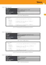 Предварительный просмотр 223 страницы Televes OLT 769401 User Manual