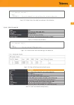 Предварительный просмотр 229 страницы Televes OLT 769401 User Manual