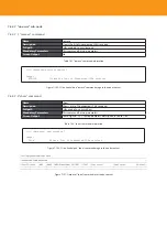 Предварительный просмотр 230 страницы Televes OLT 769401 User Manual