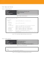 Предварительный просмотр 232 страницы Televes OLT 769401 User Manual