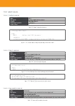 Предварительный просмотр 234 страницы Televes OLT 769401 User Manual