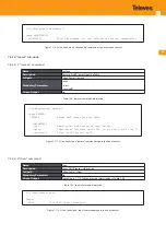 Предварительный просмотр 235 страницы Televes OLT 769401 User Manual