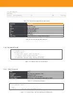 Предварительный просмотр 236 страницы Televes OLT 769401 User Manual