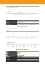 Предварительный просмотр 238 страницы Televes OLT 769401 User Manual