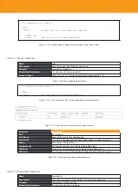 Предварительный просмотр 240 страницы Televes OLT 769401 User Manual