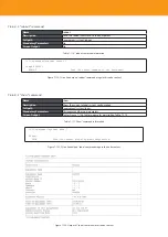 Предварительный просмотр 242 страницы Televes OLT 769401 User Manual