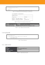 Предварительный просмотр 244 страницы Televes OLT 769401 User Manual