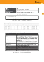 Предварительный просмотр 283 страницы Televes OLT 769401 User Manual