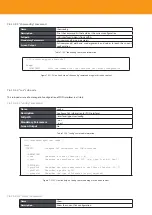 Предварительный просмотр 284 страницы Televes OLT 769401 User Manual