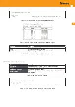 Предварительный просмотр 287 страницы Televes OLT 769401 User Manual