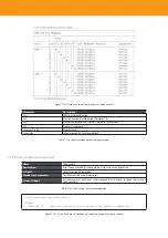 Предварительный просмотр 300 страницы Televes OLT 769401 User Manual