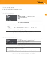 Предварительный просмотр 301 страницы Televes OLT 769401 User Manual