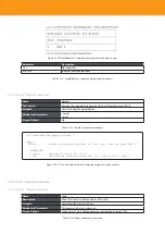 Предварительный просмотр 302 страницы Televes OLT 769401 User Manual