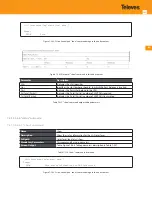 Предварительный просмотр 303 страницы Televes OLT 769401 User Manual