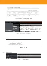 Предварительный просмотр 304 страницы Televes OLT 769401 User Manual