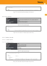 Предварительный просмотр 305 страницы Televes OLT 769401 User Manual