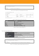 Предварительный просмотр 308 страницы Televes OLT 769401 User Manual