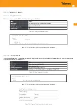 Предварительный просмотр 309 страницы Televes OLT 769401 User Manual