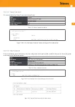 Предварительный просмотр 311 страницы Televes OLT 769401 User Manual