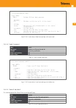 Предварительный просмотр 313 страницы Televes OLT 769401 User Manual