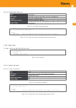 Предварительный просмотр 315 страницы Televes OLT 769401 User Manual