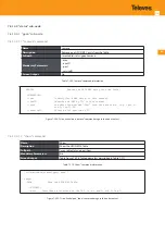 Предварительный просмотр 319 страницы Televes OLT 769401 User Manual