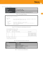 Предварительный просмотр 321 страницы Televes OLT 769401 User Manual