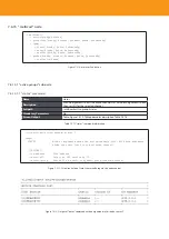 Предварительный просмотр 322 страницы Televes OLT 769401 User Manual