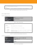 Предварительный просмотр 332 страницы Televes OLT 769401 User Manual