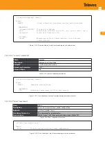 Предварительный просмотр 333 страницы Televes OLT 769401 User Manual