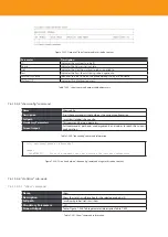 Предварительный просмотр 334 страницы Televes OLT 769401 User Manual