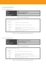 Предварительный просмотр 336 страницы Televes OLT 769401 User Manual