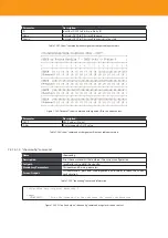 Предварительный просмотр 338 страницы Televes OLT 769401 User Manual