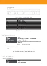 Предварительный просмотр 344 страницы Televes OLT 769401 User Manual