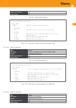 Предварительный просмотр 345 страницы Televes OLT 769401 User Manual