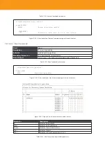 Предварительный просмотр 346 страницы Televes OLT 769401 User Manual