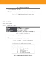 Предварительный просмотр 350 страницы Televes OLT 769401 User Manual