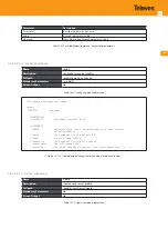 Предварительный просмотр 351 страницы Televes OLT 769401 User Manual