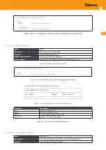 Предварительный просмотр 355 страницы Televes OLT 769401 User Manual