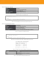 Предварительный просмотр 358 страницы Televes OLT 769401 User Manual