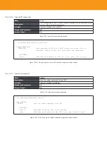 Предварительный просмотр 362 страницы Televes OLT 769401 User Manual