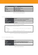 Предварительный просмотр 376 страницы Televes OLT 769401 User Manual