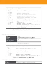 Предварительный просмотр 378 страницы Televes OLT 769401 User Manual