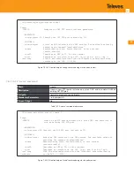 Предварительный просмотр 381 страницы Televes OLT 769401 User Manual