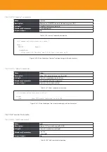 Предварительный просмотр 382 страницы Televes OLT 769401 User Manual